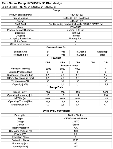 Hyghspin 50 Bloc Twin Screw Pump Seal SA Mechanical Seal Importers Hyghspin 50 Bloc Twin Screw Pump Seal SA Mechanical Seal Importers